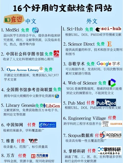 计算机软件参考文献有哪些规范格式？-图3