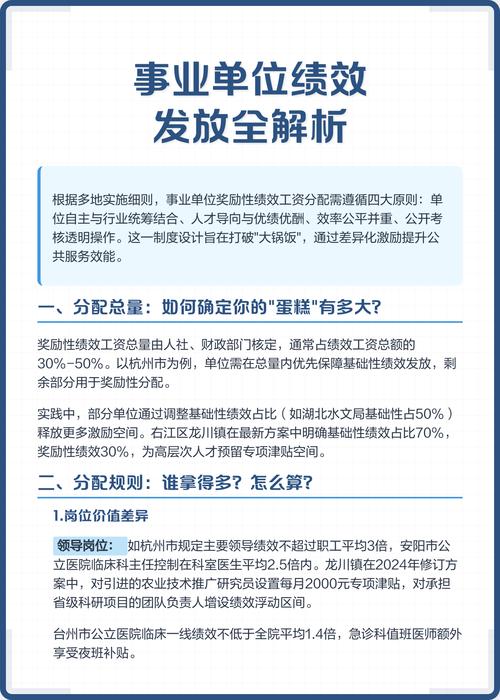 事业单位绩效管理研究-图3