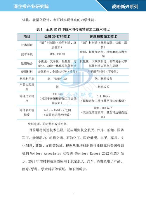 现代化制造业参考文献有哪些核心方向？-图3