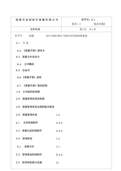 产品质量管理参考文献有哪些？-图3