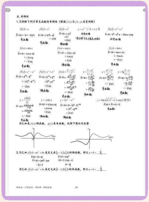 高中函数研究论文范文有哪些写作要点？-图3