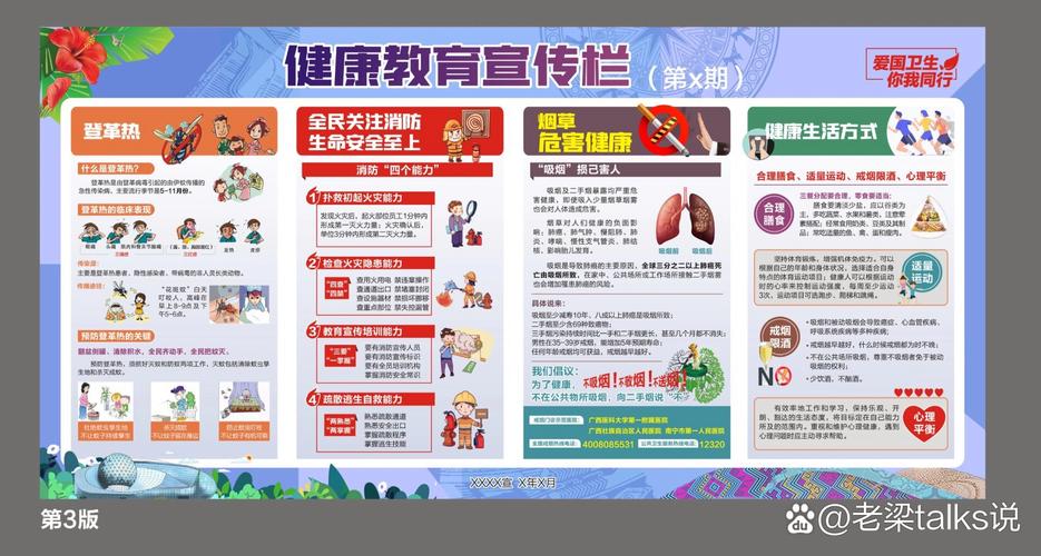 健康教育宣传活动材料，如何提升传播效果？-图2