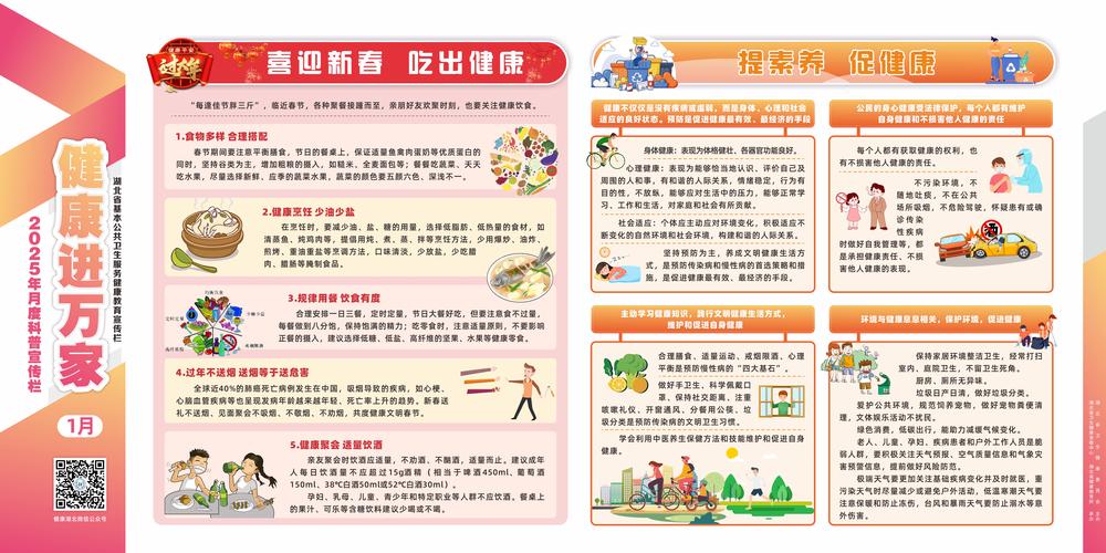 健康教育宣传活动材料，如何提升传播效果？-图1