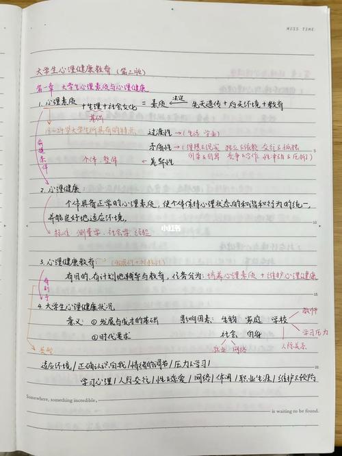 心理教育笔记，如何有效应用？-图1