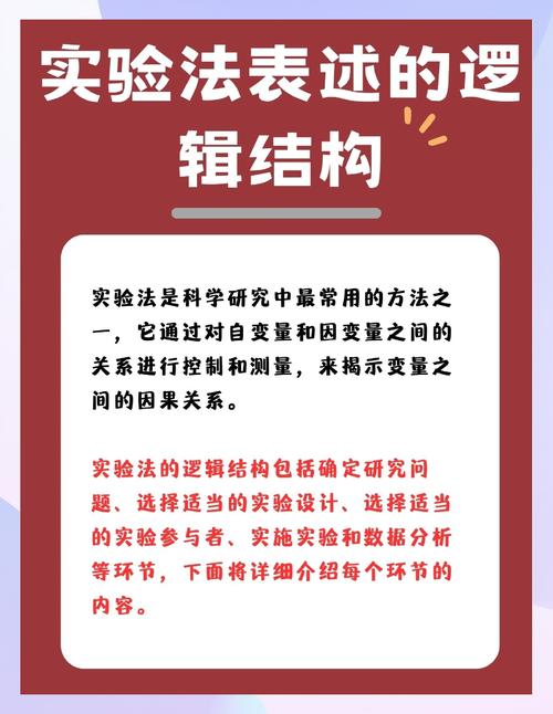 如何有效针对对象进行研究和改良？-图3