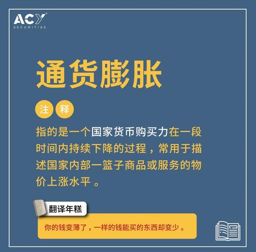 通货膨胀研究有哪些核心问题？-图1