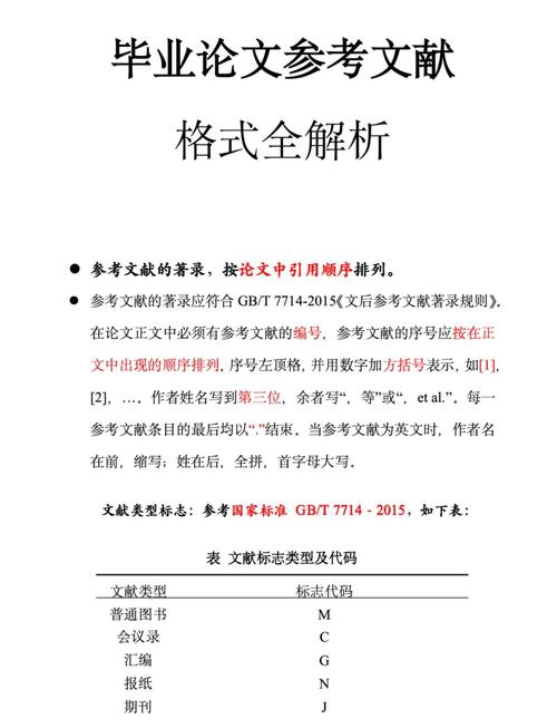 房地产税论文参考文献有哪些核心来源？-图1