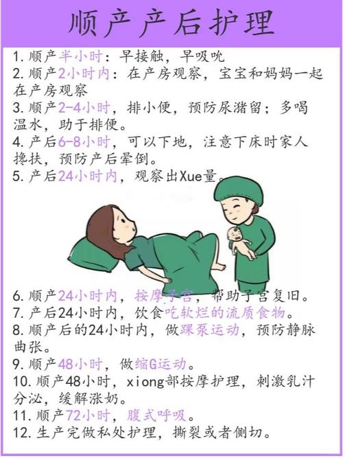 产妇分娩前后健康教育该怎么做？-图3