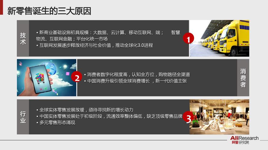 新零售研究的参考文献-图1 新零售研究的参考文献-图1