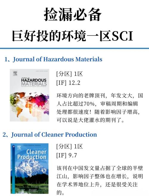 国外环境审计研究现状如何？-图1