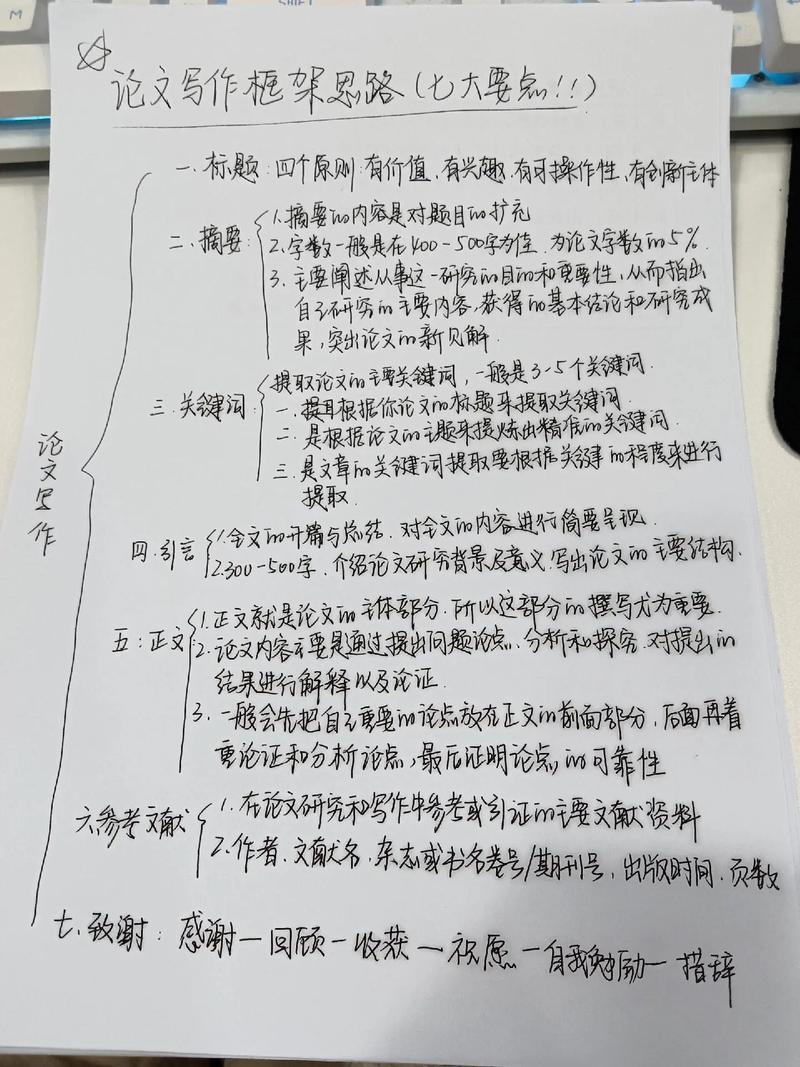 教育教学论文写作结构有哪些关键步骤?-图1 教育教学论文写作结构有哪些关键步骤?-图1